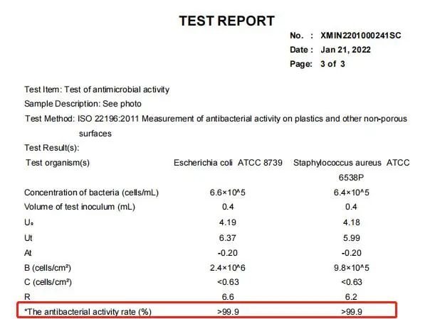 IP55 waterproof and anti-corrosion
