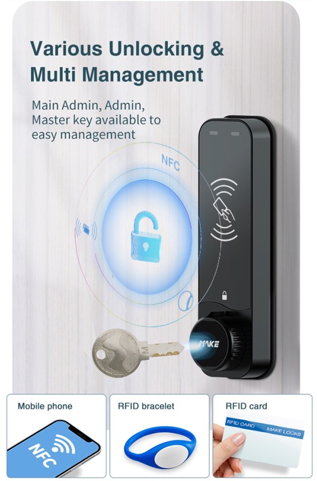 RFID electronic locks